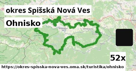 Ohnisko, okres Spišská Nová Ves