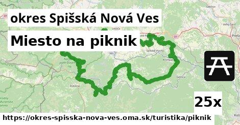 Miesto na piknik, okres Spišská Nová Ves