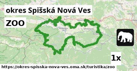 ZOO, okres Spišská Nová Ves
