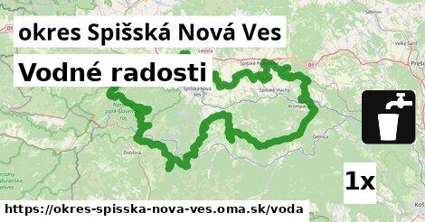vodné radosti v okres Spišská Nová Ves