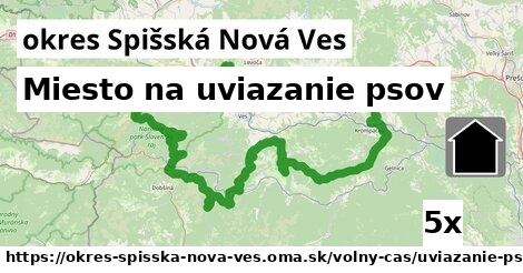 Miesto na uviazanie psov, okres Spišská Nová Ves