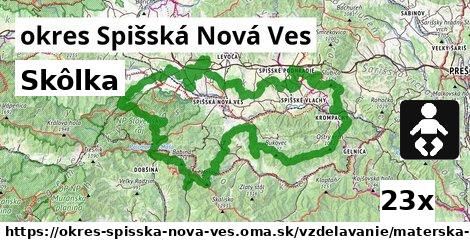 Skôlka, okres Spišská Nová Ves