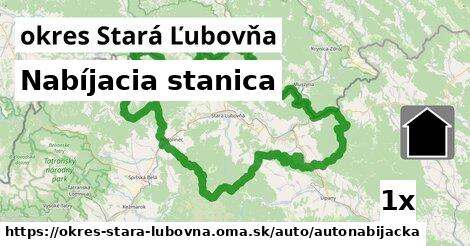 Nabíjacia stanica, okres Stará Ľubovňa