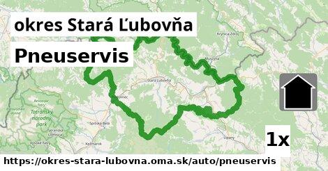 Pneuservis, okres Stará Ľubovňa