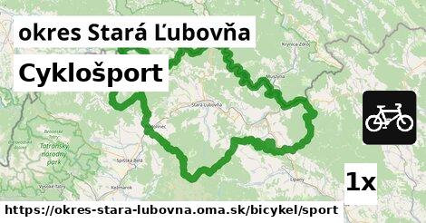 Cyklošport, okres Stará Ľubovňa