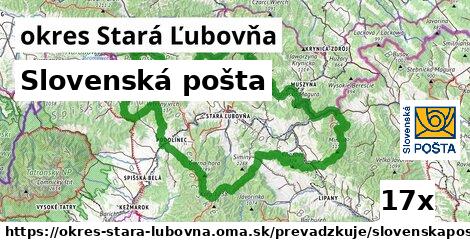 Slovenská pošta, okres Stará Ľubovňa