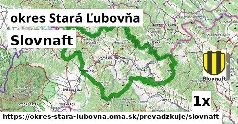 Slovnaft, okres Stará Ľubovňa