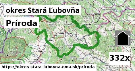 príroda v okres Stará Ľubovňa