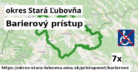 Barierový prístup, okres Stará Ľubovňa