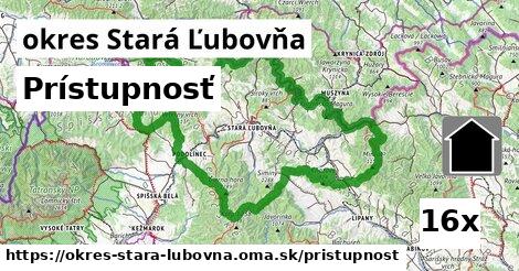 prístupnosť v okres Stará Ľubovňa