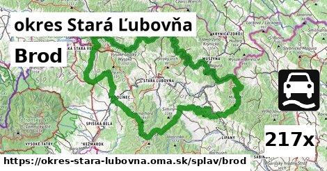 Brod, okres Stará Ľubovňa