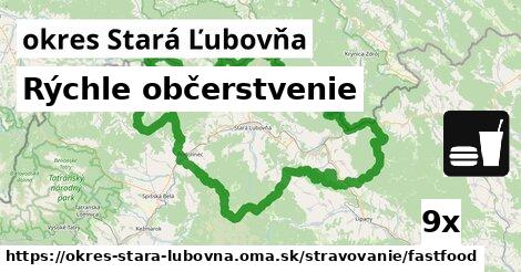 Rýchle občerstvenie, okres Stará Ľubovňa