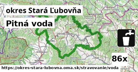 Pitná voda, okres Stará Ľubovňa