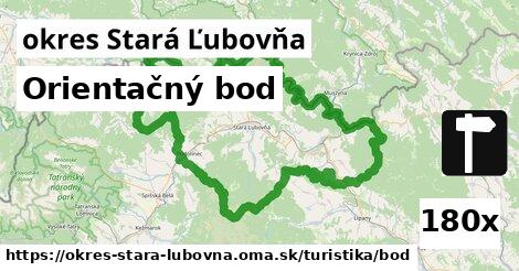 Orientačný bod, okres Stará Ľubovňa