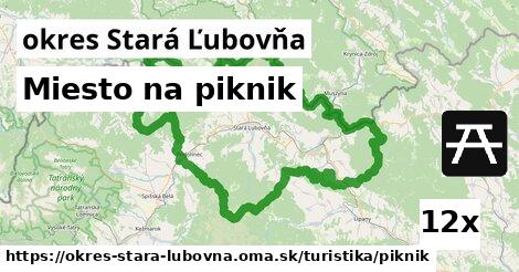 Miesto na piknik, okres Stará Ľubovňa