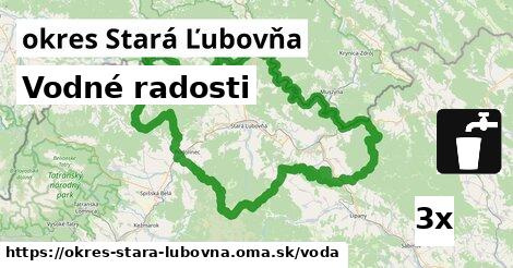 vodné radosti v okres Stará Ľubovňa