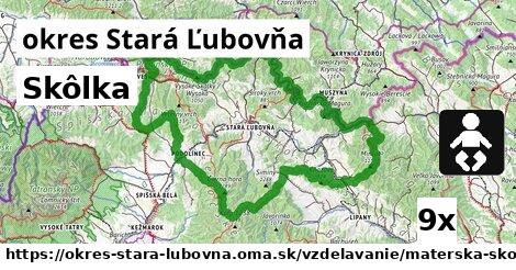 Skôlka, okres Stará Ľubovňa