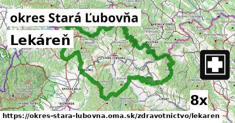 Lekáreň, okres Stará Ľubovňa