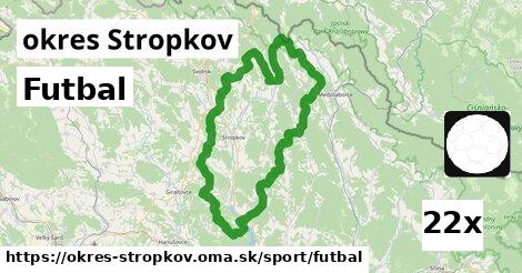 Futbal, okres Stropkov