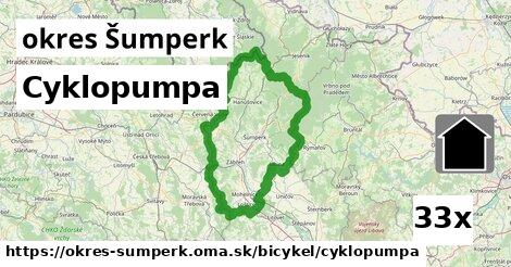 Cyklopumpa, okres Šumperk