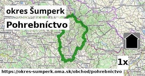 Pohrebníctvo, okres Šumperk