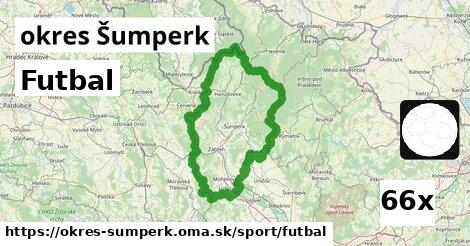 Futbal, okres Šumperk
