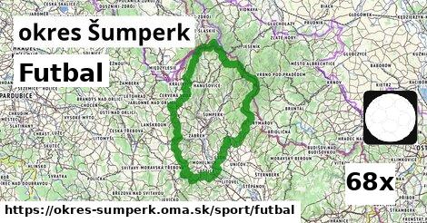 Futbal, okres Šumperk