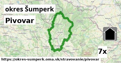 Pivovar, okres Šumperk