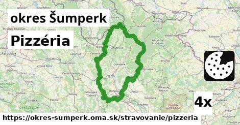 Pizzéria, okres Šumperk