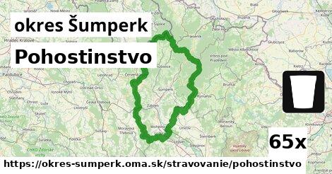 Pohostinstvo, okres Šumperk