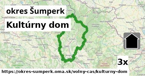 Kultúrny dom, okres Šumperk