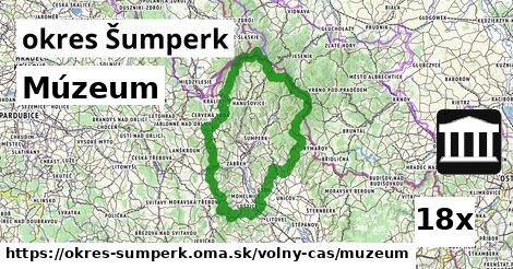 Múzeum, okres Šumperk