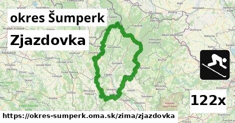 Zjazdovka, okres Šumperk