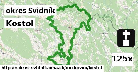 Kostol, okres Svidník