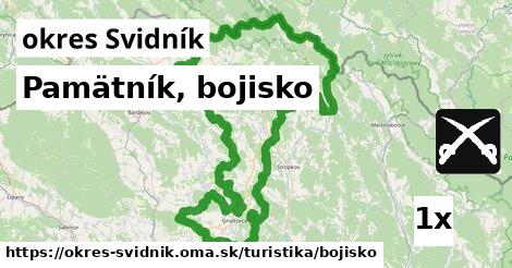 Pamätník, bojisko, okres Svidník