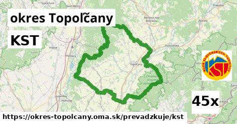 KST, okres Topoľčany