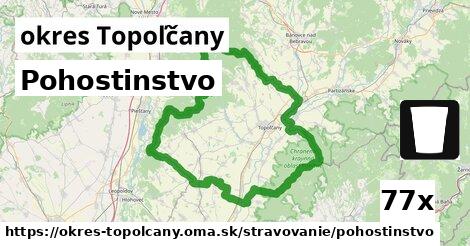 Pohostinstvo, okres Topoľčany