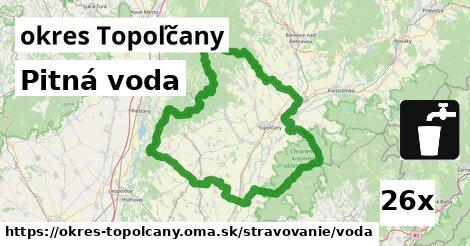 Pitná voda, okres Topoľčany