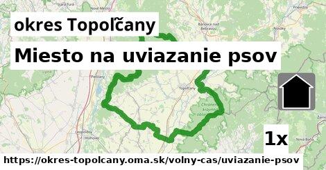 Miesto na uviazanie psov, okres Topoľčany