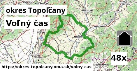 voľný čas v okres Topoľčany