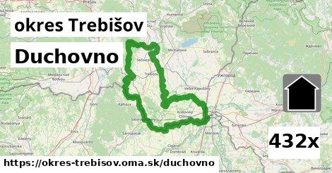 duchovno v okres Trebišov