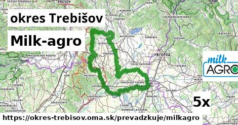 Milk-agro, okres Trebišov