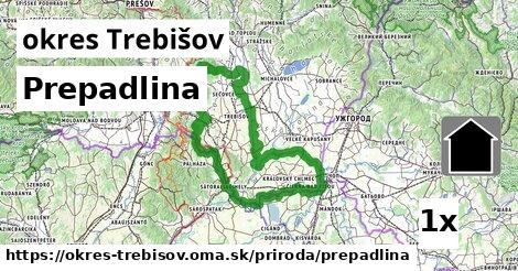 Prepadlina, okres Trebišov