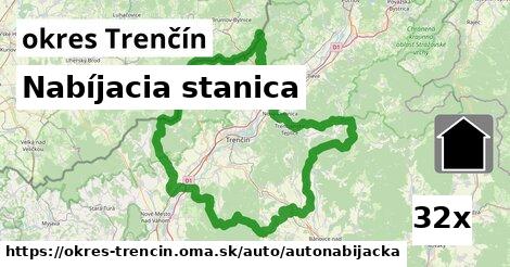 Nabíjacia stanica, okres Trenčín