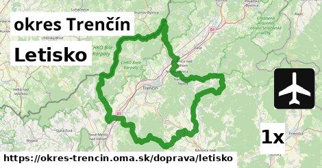 Letisko, okres Trenčín