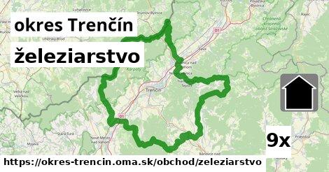 železiarstvo, okres Trenčín