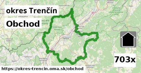 obchod v okres Trenčín