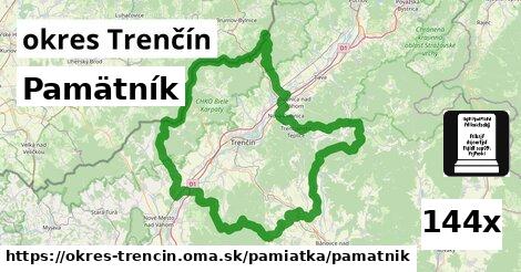 Pamätník, okres Trenčín