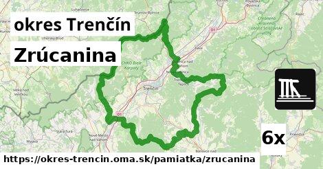 Zrúcanina, okres Trenčín