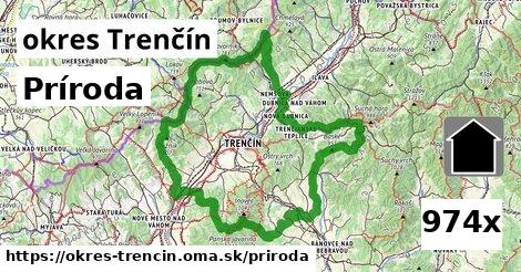 príroda v okres Trenčín